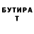 БУТИРАТ GHB Svitlana Shablina
